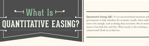 Quantitative Easing Infographic