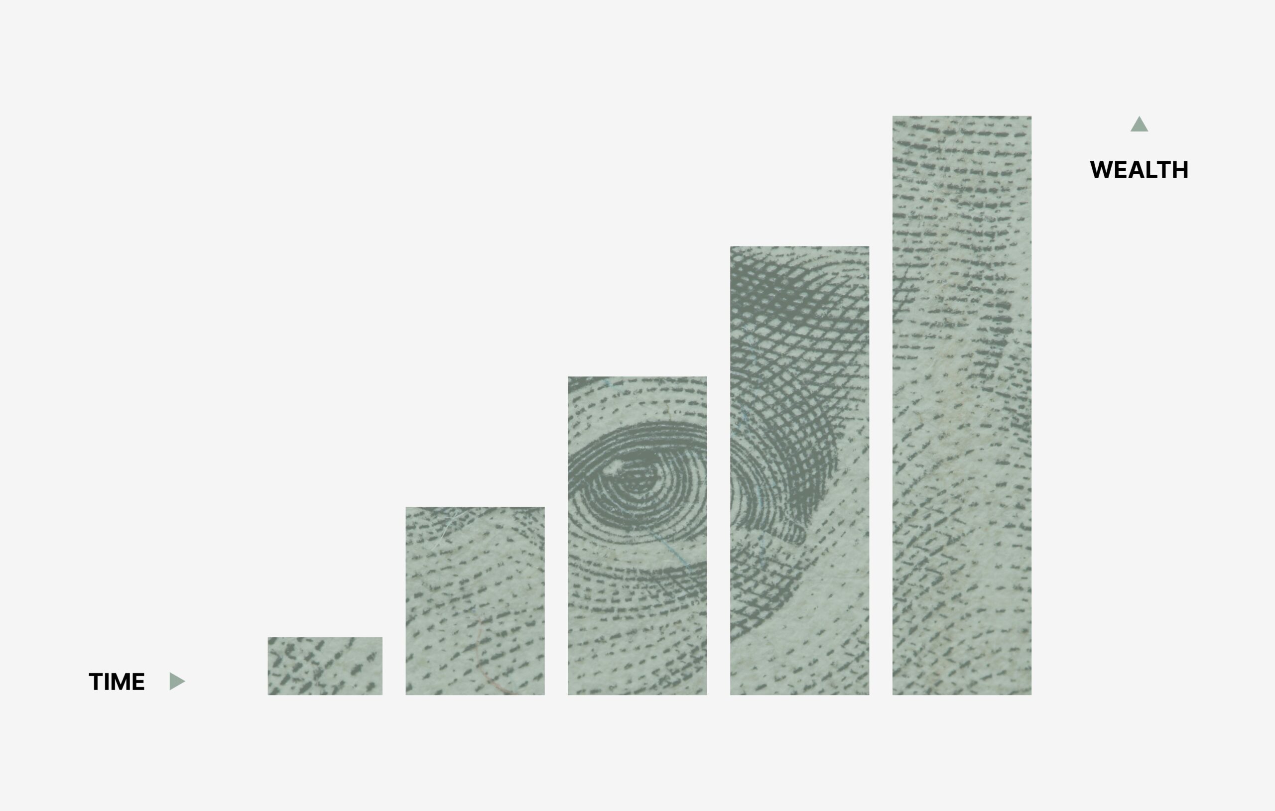 graph displaying time and wealth - lifetime wealth