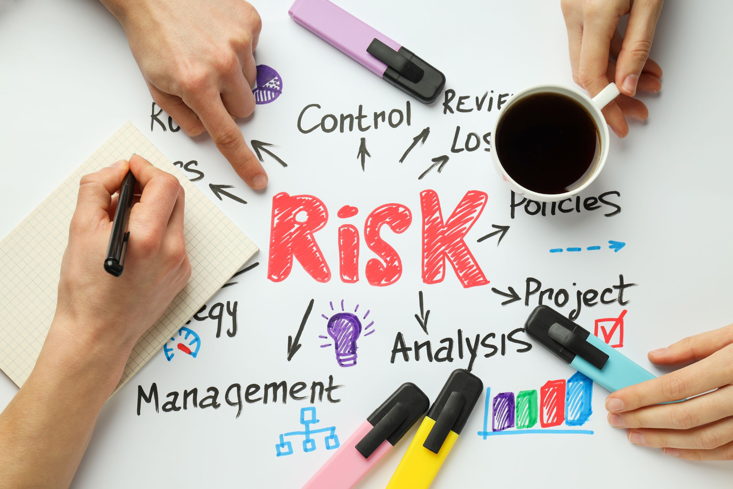 Manage Risk Effectively