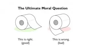 ultimate moral question