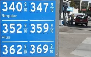 Gas Prices