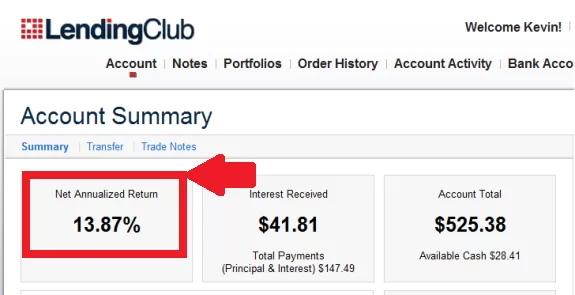 Lending Club Return