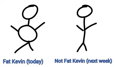 fat kevin