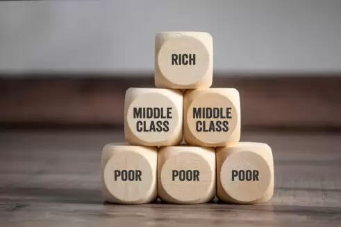 Moving Up in the World: 10 Signs You Are in the Middle Class